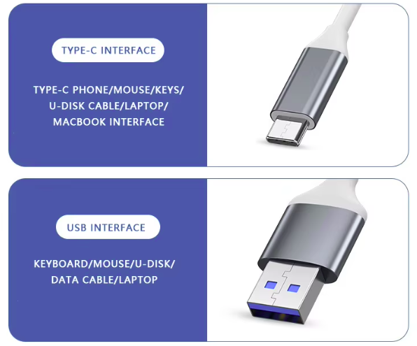 4-Port USB High-Speed Type C & USB Splitter 5Gbps Multiport PC Computer Accessory Charging Docking Station