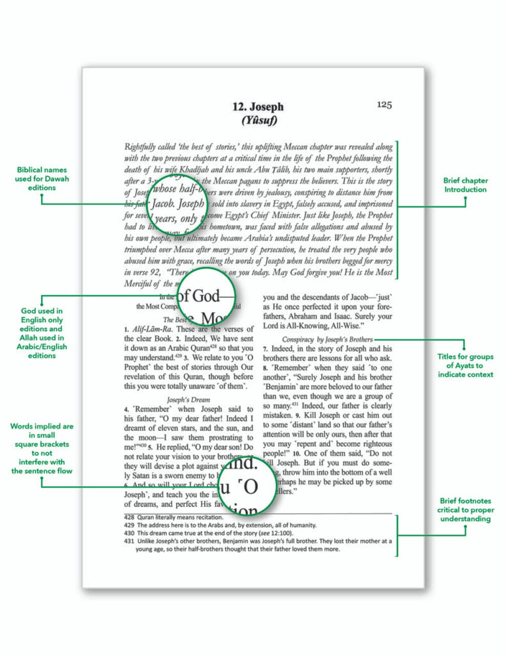 The Clear Quran® Series – English | Paperback, Pocket Size