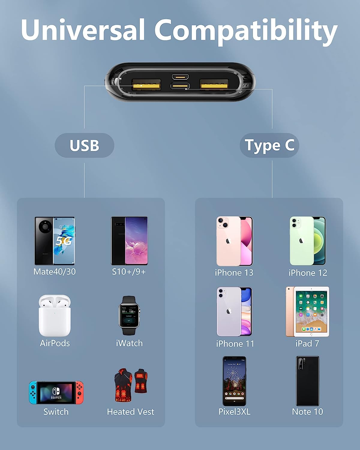 PISEN 10000mAh USB C Power Bank 22.5W