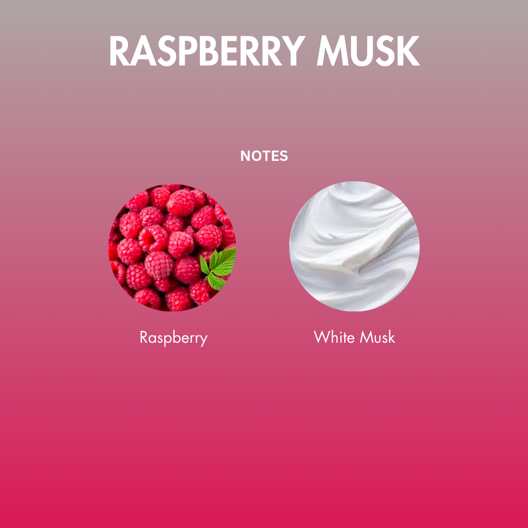 Raspberry Musk