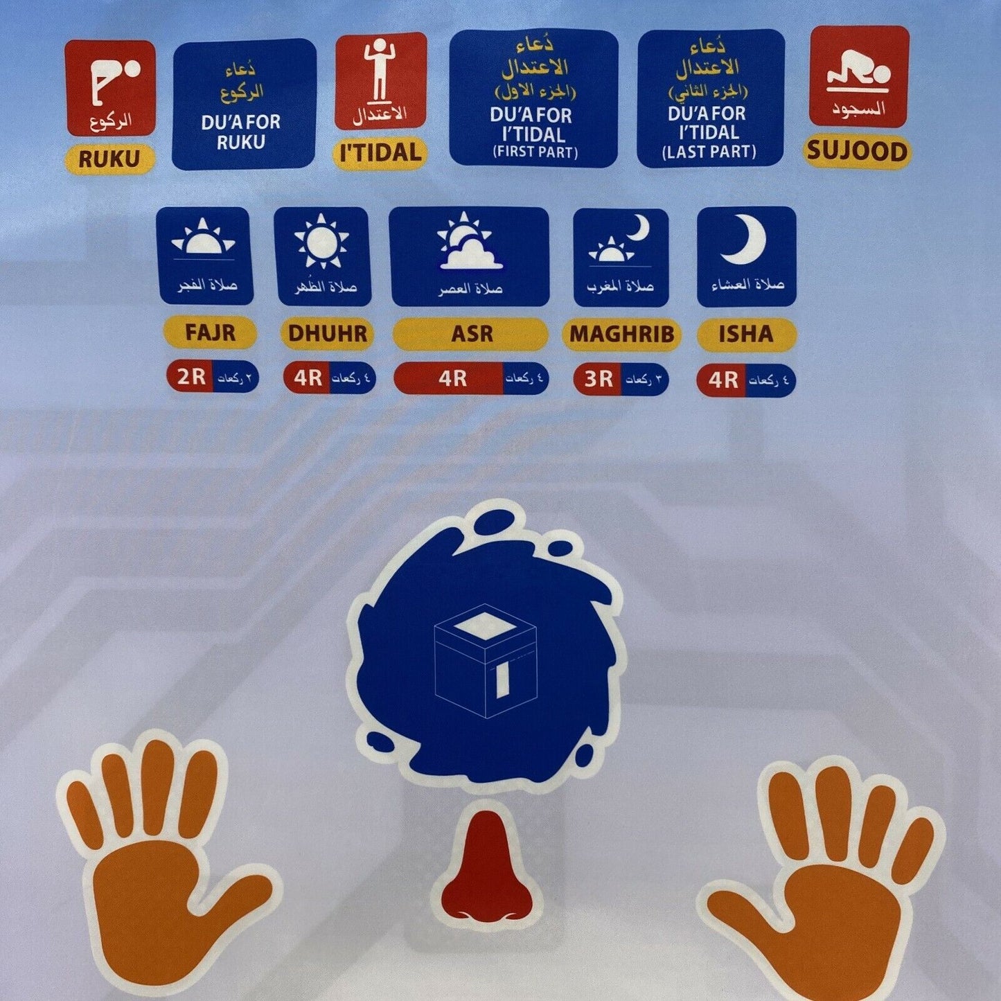 Kids Prayer Mat with Compass with Qibla finder - Enable them to learn Salah quicker